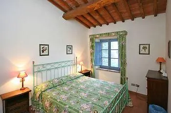Villa Sodi Staggia Senese Italy