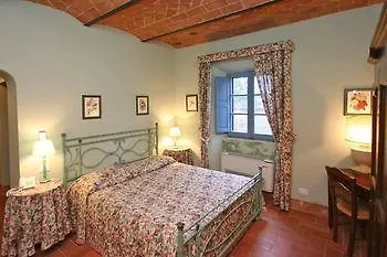 Villa Sodi Staggia Senese