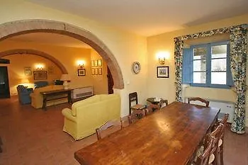 Villa Sodi Staggia Senese Italy