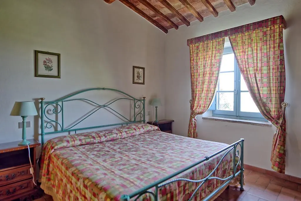 Villa Sodi Staggia Senese