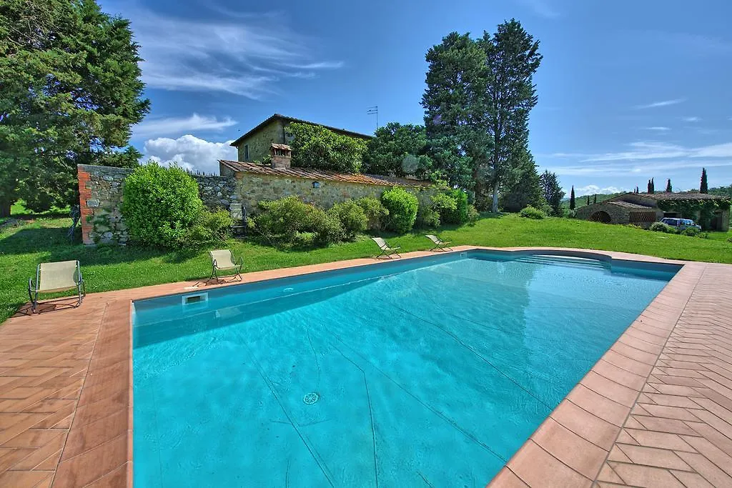 Villa Sodi Staggia Senese