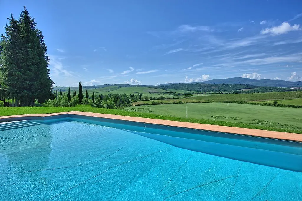 Villa Sodi Staggia Senese