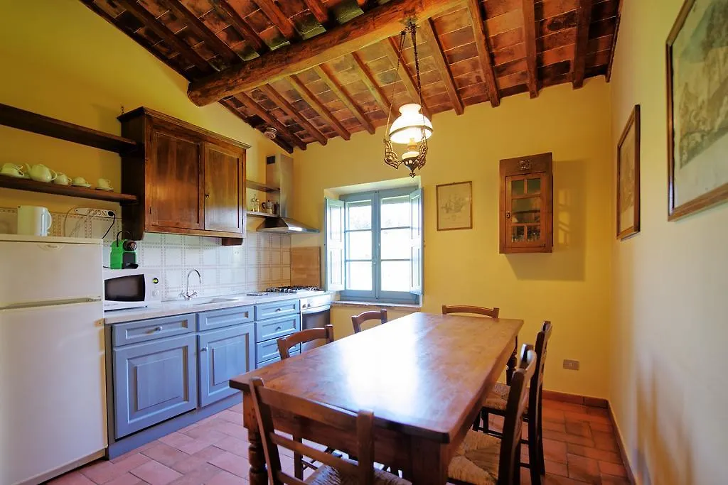 Villa Sodi Staggia Senese